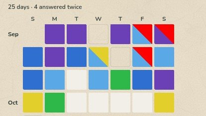 Mood&rsquo;s calendar on paper: one square a day in the dial&rsquo;s colors, week by week, with some days split corner to corner in two colors; above it, 25 days, 4 answered twice