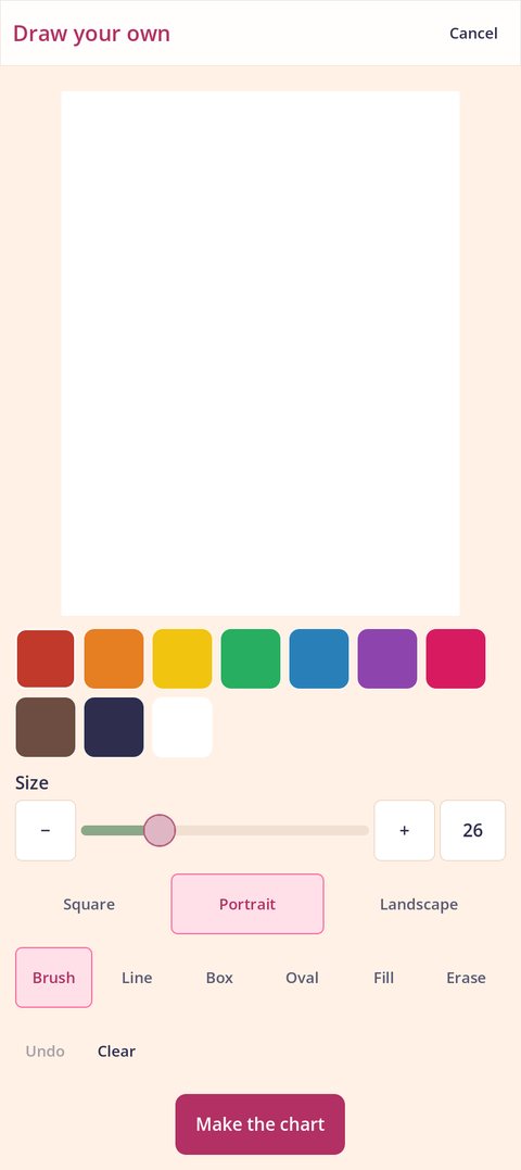 Draw your own: a white canvas, a row of colors, a Size slider, Square, Portrait and Landscape shapes, and the tools Brush, Line, Box, Oval, Fill and Erase, with Undo, Clear and Make the chart