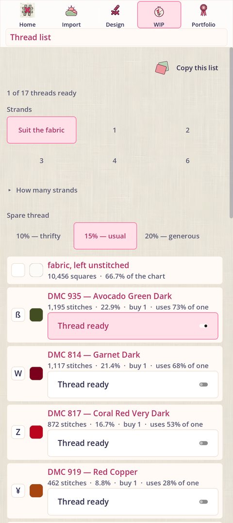The thread list for a work: 1 of 17 threads ready, and a Thread ready toggle under each thread