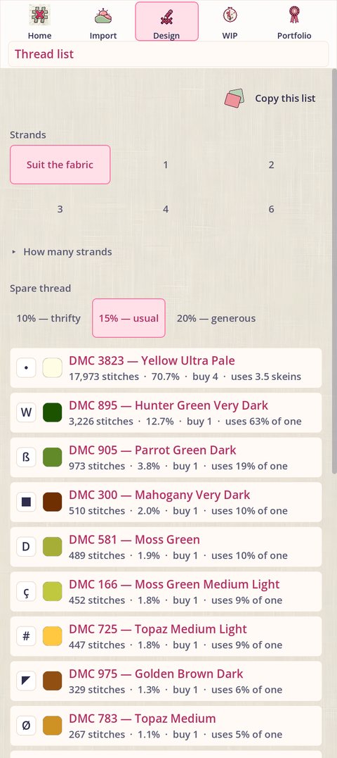 The thread list: Copy this list, Strands with Suit the fabric chosen, Spare thread at 15%, and a row per thread with its symbol, swatch, DMC number and name, stitches, percentage, skeins to buy and skeins used