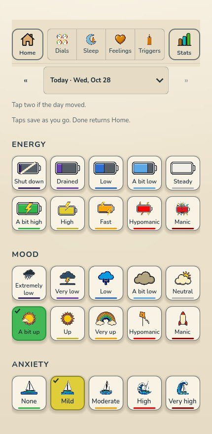 The same log in the Light look: the same tiles on cream, A bit up lit on mood and Mild on anxiety, each with a check mark